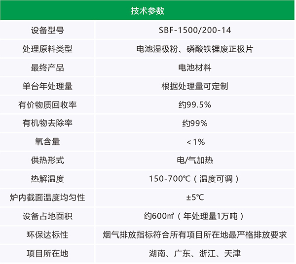技術參數.jpg